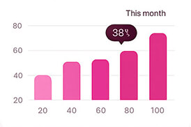 dashboard-widget-10